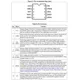 STMicroelectronicsSRK2001APMIC - Power Supply Controllers, Monitors Pin Diagram_1