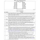 STMicroelectronicsSRK2001PMIC - Power Supply Controllers, Monitors Pin Diagram_2