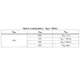 STMicroelectronicsSRK2001TRPMIC - Power Supply Controllers, Monitors Pin Diagram_4