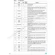 STMicroelectronicsTDA7502Embedded - DSP (Digital Signal Processors) Pin Diagram_2