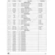 STMicroelectronicsSTA016AInterface - Encoders, Decoders, Converters Pin Diagram_1