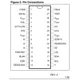 STMicroelectronicsSTV5348DInterface - Encoders, Decoders, Converters Pin Diagram_4
