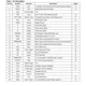 STMicroelectronicsSTV5348DInterface - Encoders, Decoders, Converters Pin Diagram_5