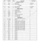 STMicroelectronicsSTA016APInterface - Encoders, Decoders, Converters Pin Diagram_2