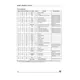 STMicroelectronicsSTA013T$Interface - Encoders, Decoders, Converters Pin Diagram_1