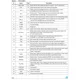 STMicroelectronicsE-TDA7590Embedded - DSP (Digital Signal Processors) Pin Diagram_2