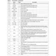 STMicroelectronicsE-TDA7590Embedded - DSP (Digital Signal Processors) Pin Diagram_3