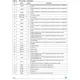 STMicroelectronicsE-TDA7590Embedded - DSP (Digital Signal Processors) Pin Diagram_4