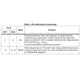 STMicroelectronicsVIPER17LDTRPMIC - AC DC Converters, Offline Switchers Pin Diagram_3
