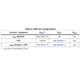 STMicroelectronicsVIPER17LDTRPMIC - AC DC Converters, Offline Switchers Pin Diagram_6