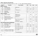 STMicroelectronicsL6668TRPMIC - AC DC Converters, Offline Switchers Pin Diagram_2