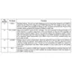 STMicroelectronicsL6668PMIC - AC DC Converters, Offline Switchers Pin Diagram_3