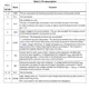 STMicroelectronicsVIPER37LEPMIC - AC DC Converters, Offline Switchers Pin Diagram_2