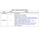 STMicroelectronicsVIPER37LEPMIC - AC DC Converters, Offline Switchers Pin Diagram_3
