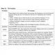 STMicroelectronicsVIPER53DIP-EPMIC - AC DC Converters, Offline Switchers Pin Diagram_2