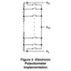 ON SemiconductorCAT5115YI-10-T3Data Acquisition - Digital Potentiometers Pin Diagram_3