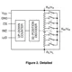ON SemiconductorCAT5115YI-10-T3Data Acquisition - Digital Potentiometers Pin Diagram_4