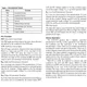ON SemiconductorCAT5115YI-10-T3Data Acquisition - Digital Potentiometers Pin Diagram_5
