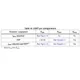 STMicroelectronicsVIPER28LDPMIC - AC DC Converters, Offline Switchers Pin Diagram_3