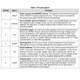 STMicroelectronicsVIPER0PHDPMIC - AC DC Converters, Offline Switchers Pin Diagram_1