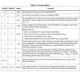 STMicroelectronicsVIPER35LDTRPMIC - AC DC Converters, Offline Switchers Pin Diagram_2