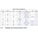 STMicroelectronicsVIPER35LDTRPMIC - AC DC Converters, Offline Switchers Pin Diagram_3