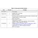 STMicroelectronicsVIPER35LDTRPMIC - AC DC Converters, Offline Switchers Pin Diagram_5
