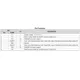 Texas InstrumentsTMP107BIDTemperature Sensors - Analog and Digital Output Pin Diagram_1