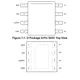 Texas InstrumentsTMP1075DRTemperature Sensors - Analog and Digital Output Pin Diagram_1