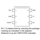 Texas InstrumentsTMP1075DRTemperature Sensors - Analog and Digital Output Pin Diagram_3