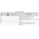 Texas InstrumentsTMP1075DRTemperature Sensors - Analog and Digital Output Pin Diagram_4