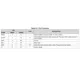 Texas InstrumentsTMP117AIYBGRTemperature Sensors - Analog and Digital Output Pin Diagram_3