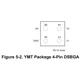 Texas InstrumentsTMP144YFFTTemperature Sensors - Analog and Digital Output Pin Diagram_2