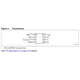 STMicroelectronicsSTDS75DS2FTemperature Sensors - Analog and Digital Output Pin Diagram_3
