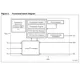 STMicroelectronicsSTDS75DS2FTemperature Sensors - Analog and Digital Output Pin Diagram_4