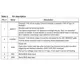 STMicroelectronicsL6788APMIC - Voltage Regulators - Special Purpose Pin Diagram_2