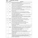 STMicroelectronicsL6788APMIC - Voltage Regulators - Special Purpose Pin Diagram_4