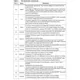 STMicroelectronicsL6788APMIC - Voltage Regulators - Special Purpose Pin Diagram_5