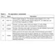 STMicroelectronicsL6788APMIC - Voltage Regulators - Special Purpose Pin Diagram_6