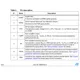 STMicroelectronicsL6706PMIC - Voltage Regulators - Special Purpose Pin Diagram_1
