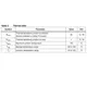 STMicroelectronicsL6706PMIC - Voltage Regulators - Special Purpose Pin Diagram_6