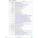 STMicroelectronicsPM6641PMIC - Voltage Regulators - Special Purpose Pin Diagram_1