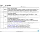 STMicroelectronicsL6716PMIC - Voltage Regulators - Special Purpose Pin Diagram_1