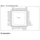 STMicroelectronicsL6716PMIC - Voltage Regulators - Special Purpose Pin Diagram_2