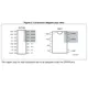 STMicroelectronicsVIPER16HDTRPMIC - AC DC Converters, Offline Switchers Pin Diagram_1