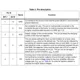 STMicroelectronicsVIPER16HDTRPMIC - AC DC Converters, Offline Switchers Pin Diagram_2