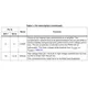 STMicroelectronicsVIPER16HDTRPMIC - AC DC Converters, Offline Switchers Pin Diagram_3