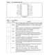 STMicroelectronicsL6731DPMIC - Voltage Regulators - Special Purpose Pin Diagram_1