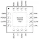 Texas InstrumentsTPS65632RTETPMIC - Voltage Regulators - Special Purpose Pin Diagram_2