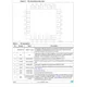 STMicroelectronicsLNBH26PQRPMIC - Voltage Regulators - Special Purpose Pin Diagram_1